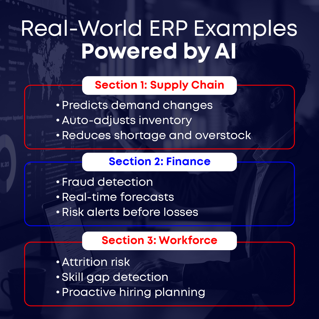 Real-World ERP System Examples Powered by AI